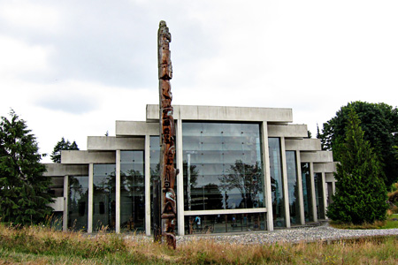MuseumAnthrow