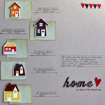 HomeLO