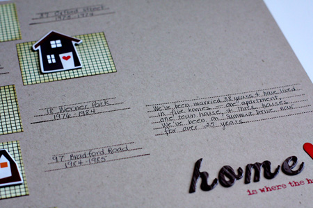 HomeCloseUp