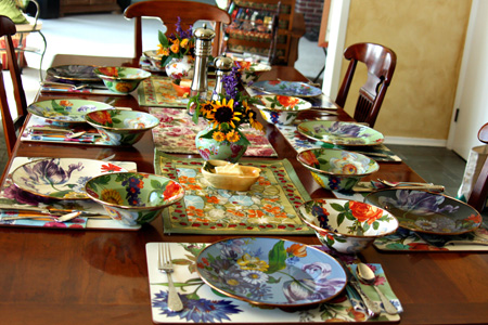 Tablew