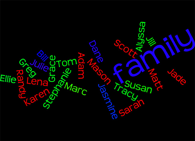 Wordlefamily1w