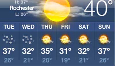 Temps