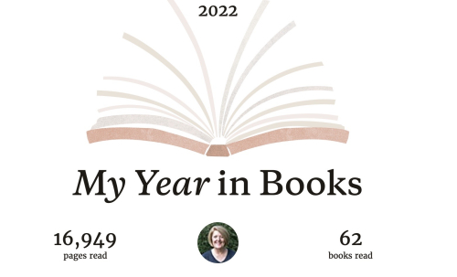 YearInBooks