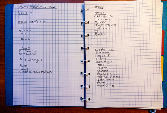 StatTracker21