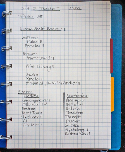 Journal1