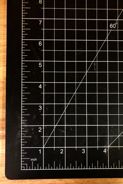 Measurement