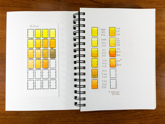 CopicBlendingNB2