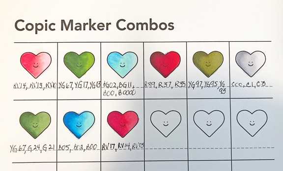 CopicChart
